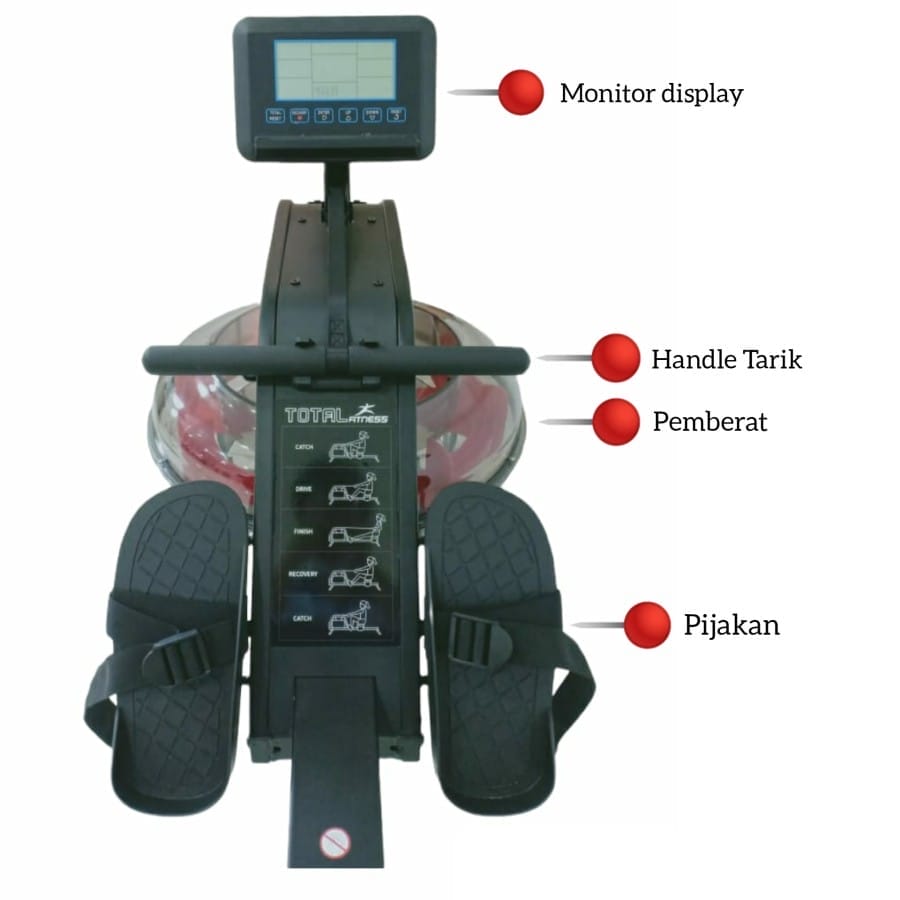 Water Rower TL-366 R New Product - Image 2