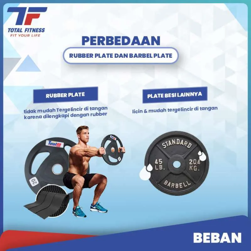 Total Fitness Angkat Beban Barbel Rubber Plate - Barbel Karet ( harga perkilo) - Image 3